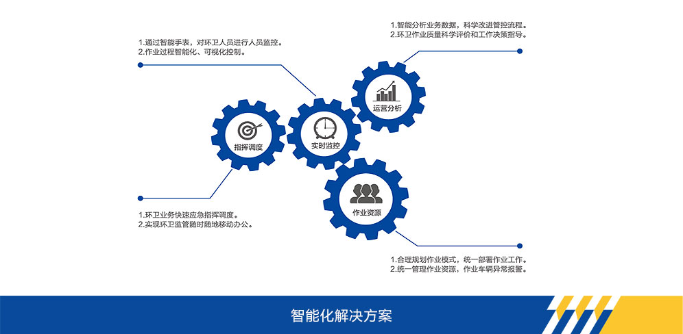 yl23455永利官网