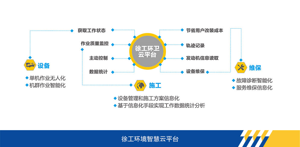 yl23455永利官网