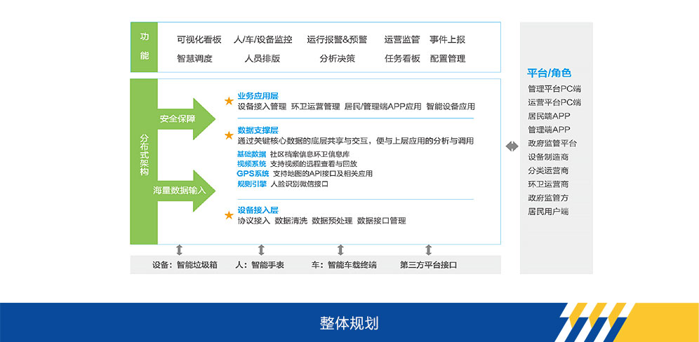yl23455永利官网
