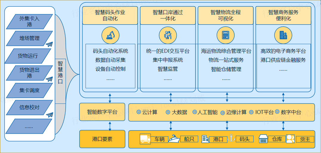 yl23455永利官网